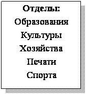 Подпись: Отделы:
Образования
Культуры
Хозяйства
Печати
Спорта
