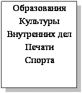 Подпись: Образования
Культуры
Внутренних дел
Печати
Спорта
